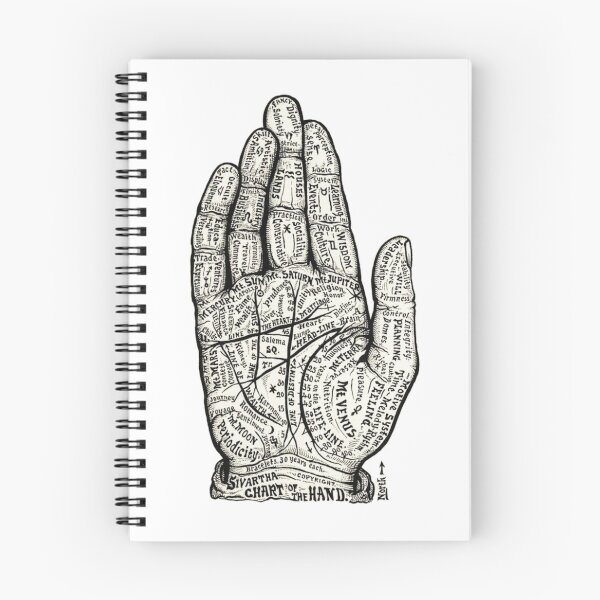 Item preview, Chart of the Hand  designed and sold by RickE.