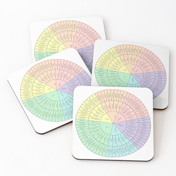 Item preview, Wheel of emo new colors designed and sold by ScienceCorner.