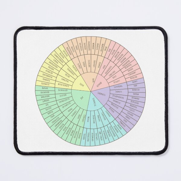 Item preview, Wheel of emo new colors designed and sold by ScienceCorner.