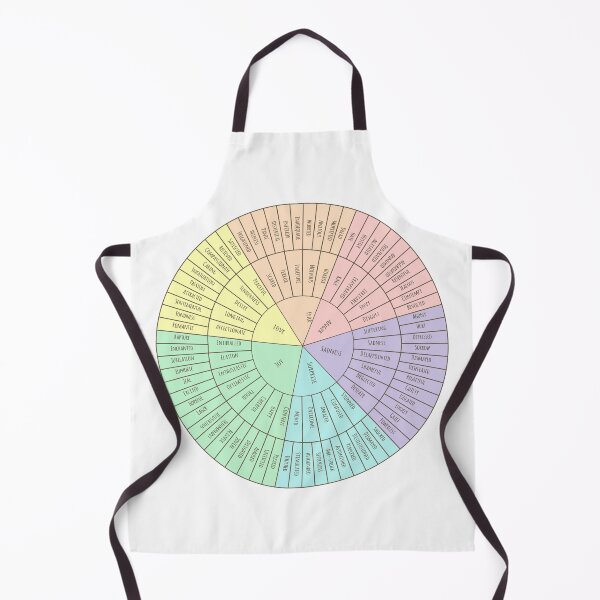 Item preview, Wheel of emo new colors designed and sold by ScienceCorner.