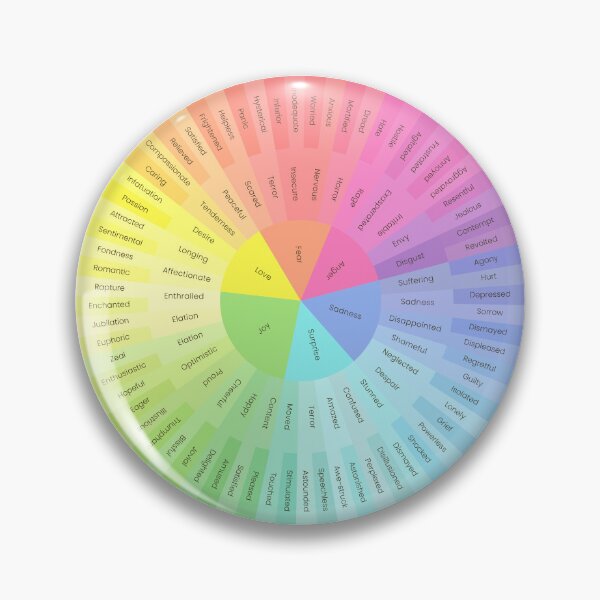 Item preview, Colorful wheel designed and sold by ScienceCorner.