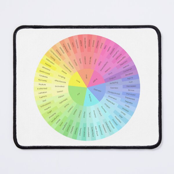 Item preview, Colorful wheel designed and sold by ScienceCorner.