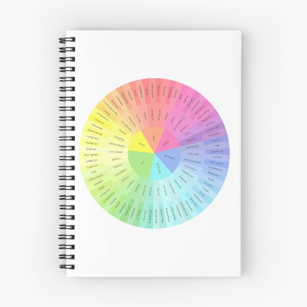 Item preview, Colorful wheel designed and sold by ScienceCorner.
