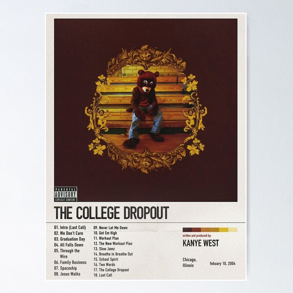 Aperçu de l'œuvre Affiche de l'album The College Dropout de Kanye West créée et vendue par 414PF.