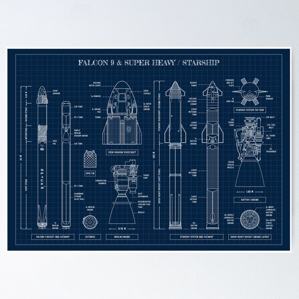Item preview, SPACEX: Falcon 9 & Super Heavy / Starship (Navy Blueprint) designed and sold by BGALAXY.
