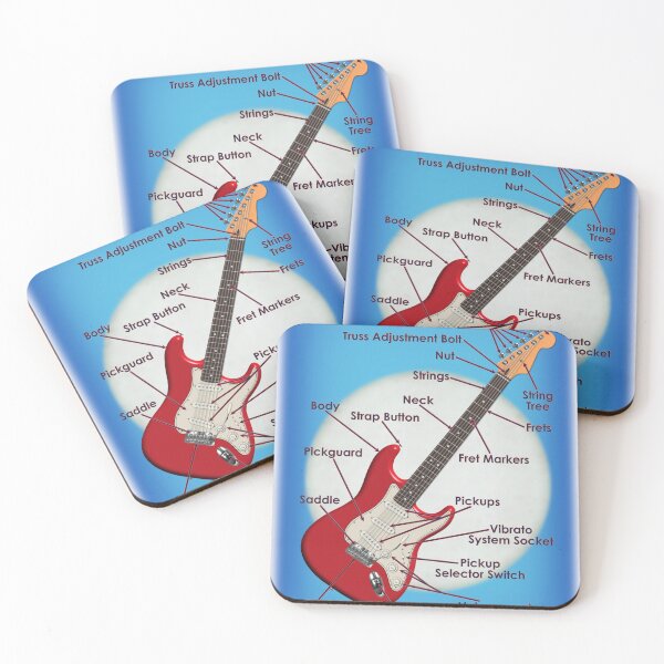 Item preview, Guitar parts designed and sold by onboarddesigns.