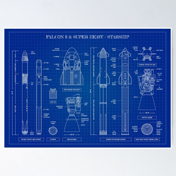 Item preview, SPACEX: Falcon 9 & Super Heavy / Starship (Blueprint) designed and sold by BGALAXY.