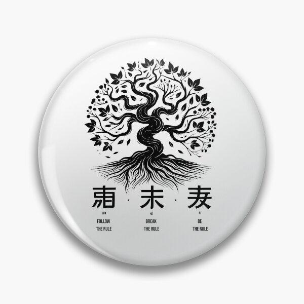 Item preview, Shuhari Agile Philosophy Design | Scrum Master and Lean Coach T-Shirt & Sticker designed and sold by wagenfue.