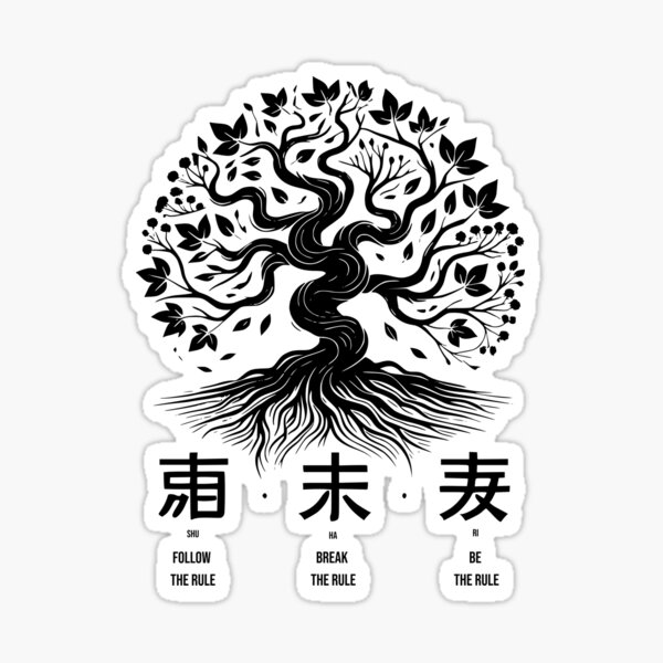 Item preview, Shuhari Agile Philosophy Design | Scrum Master and Lean Coach T-Shirt & Sticker designed and sold by wagenfue.