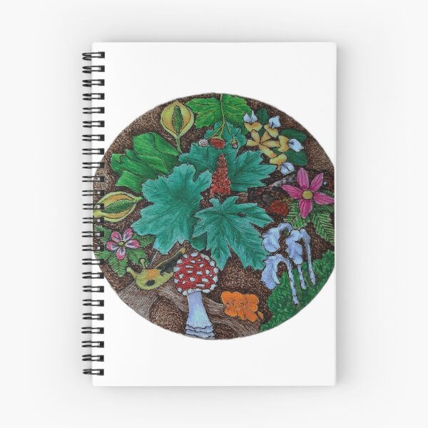 Item preview, Northwest Coastal Mandala designed and sold by ArtbyKat75.
