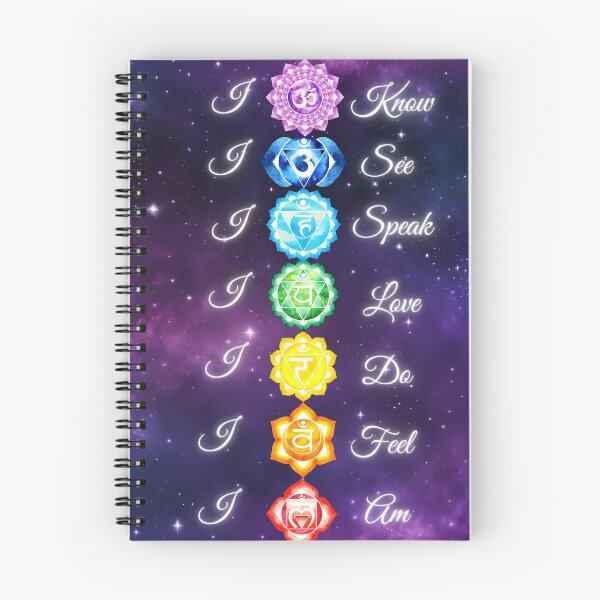 Item preview, Chakra art designed and sold by whatthefoxsays.