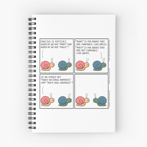 Item preview, Countability designed and sold by The Fat Owl.