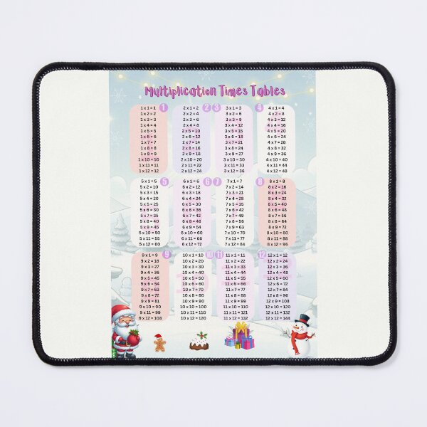Item preview, Christmas Multiplication Chart (Times Tables Chart) designed and sold by PhotoDesignNZ.