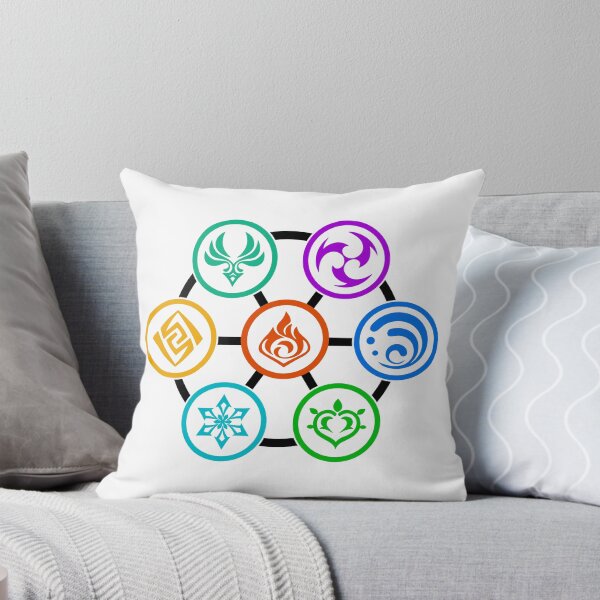 Item preview, Genshin Impact Elements designed and sold by Gamify Store.