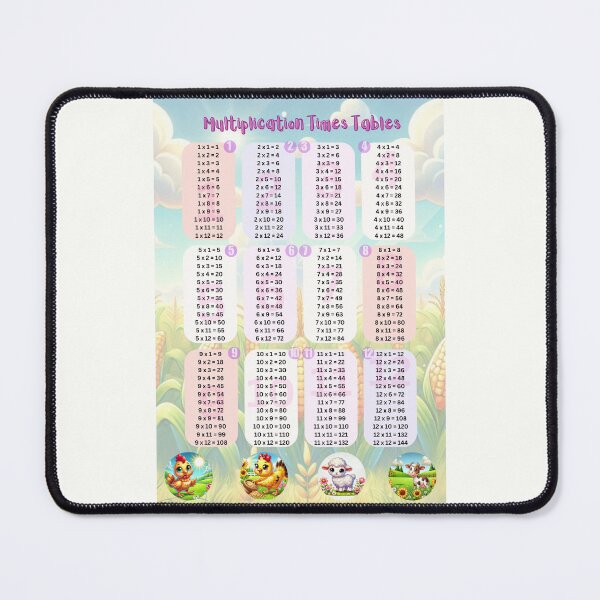 Item preview, Farmyard Multiplication Chart (Times Tables Chart) designed and sold by PhotoDesignNZ.