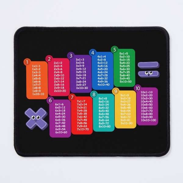 Item preview, Colorful Multiplication Table Chart - Fun Learning Design designed and sold by Psycho-Crazy.