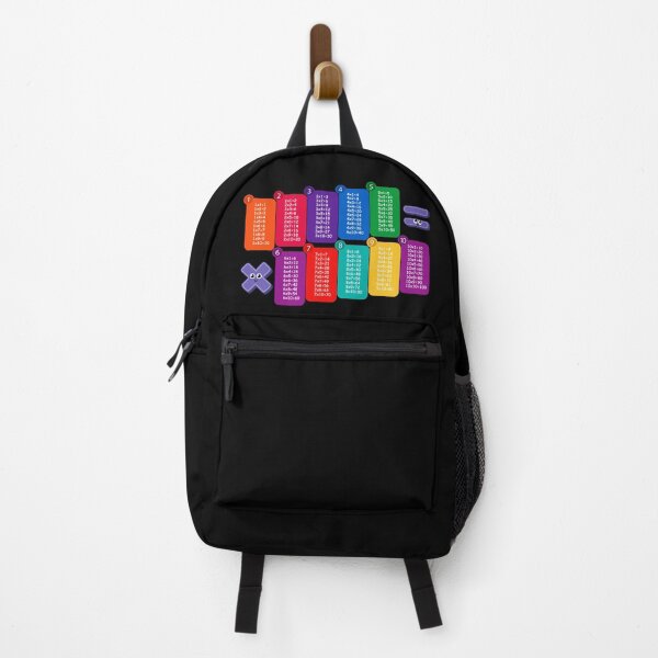 Item preview, Colorful Multiplication Table Chart - Fun Learning Design designed and sold by Psycho-Crazy.