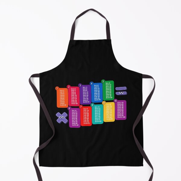 Item preview, Colorful Multiplication Table Chart - Fun Learning Design designed and sold by Psycho-Crazy.