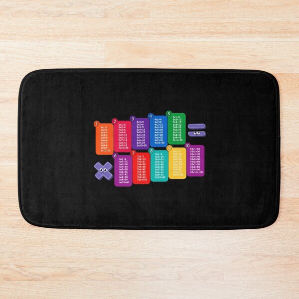 Item preview, Colorful Multiplication Table Chart - Fun Learning Design designed and sold by Psycho-Crazy.