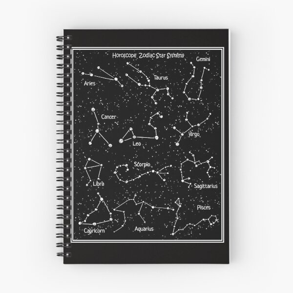 Item preview, Horoscope Zodiac Star System Print designed and sold by posterbobs.
