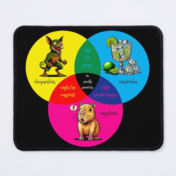 Item preview, Chupacabra, Capybara, and Caipirinha Venn Diagram designed and sold by Ghost on Toast.