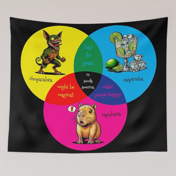 Item preview, Chupacabra, Capybara, and Caipirinha Venn Diagram designed and sold by Ghost on Toast.