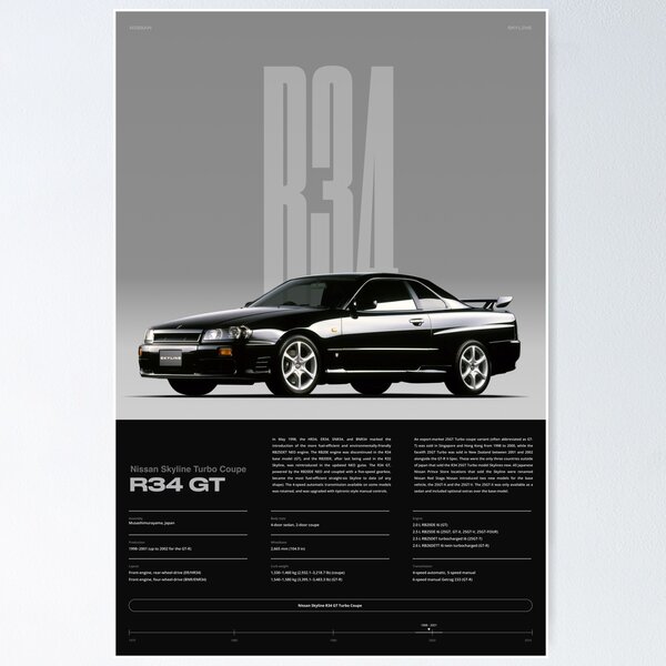 Nissan Skyline R34, Poster with classic Japanese car, poster Poster