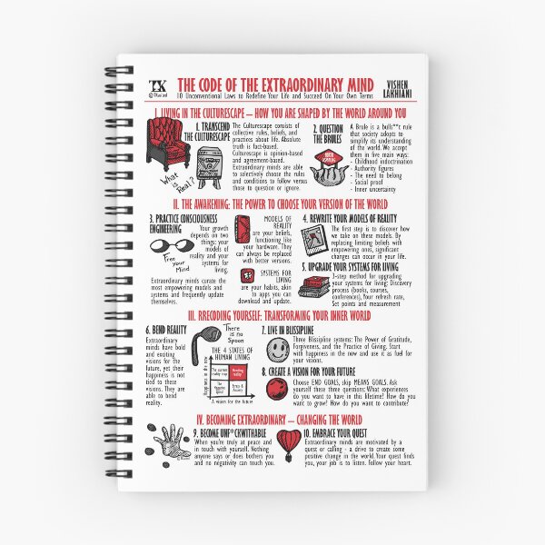 Item preview, Visual Book The Code of the Extraordinary Mind (Vishen Lakhiani) designed and sold by TKsuited.