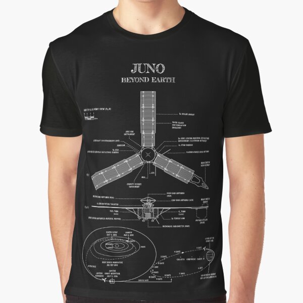 Item preview, Juno. Beyond Earth. Outer Planet Exploration Probes (White Stencil - No Background) designed and sold by BGALAXY.