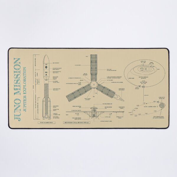 Item preview, Juno. Beyond Earth. Outer Planet Exploration Probes (Parchment) designed and sold by BGALAXY.