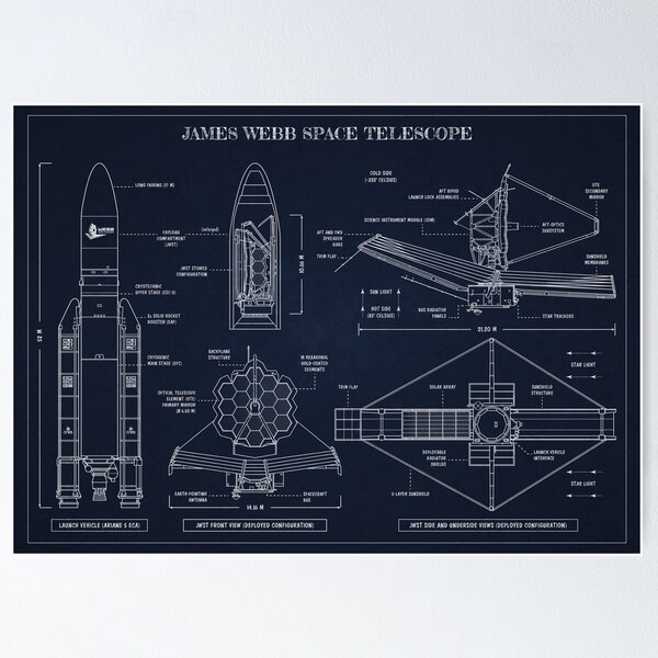 Item preview, James Webb Space Telescope (Aged Blue Board) designed and sold by BGALAXY.