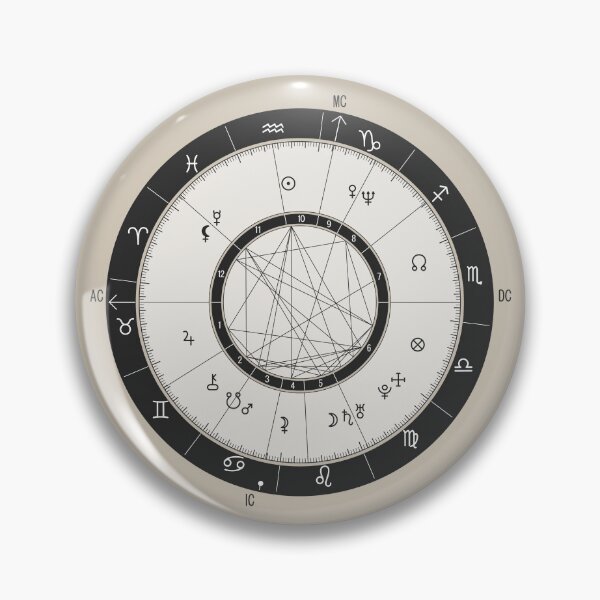 Item preview, Astrological Birth Map designed and sold by UPPrints.