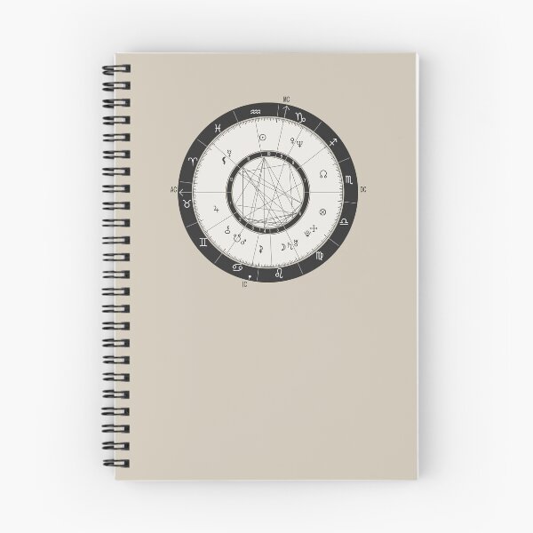 Item preview, Astrological Birth Map designed and sold by UPPrints.