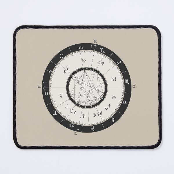 Item preview, Astrological Birth Map designed and sold by UPPrints.
