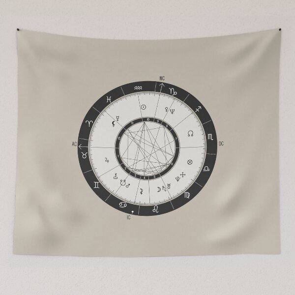 Item preview, Astrological Birth Map designed and sold by UPPrints.