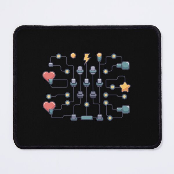 Item preview, Control panel, technical assistant designed and sold by ATOTI.