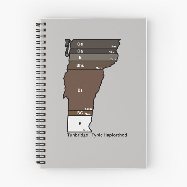 Item preview, Vermont State Soil- Tunbridge designed and sold by Cat00Tome.