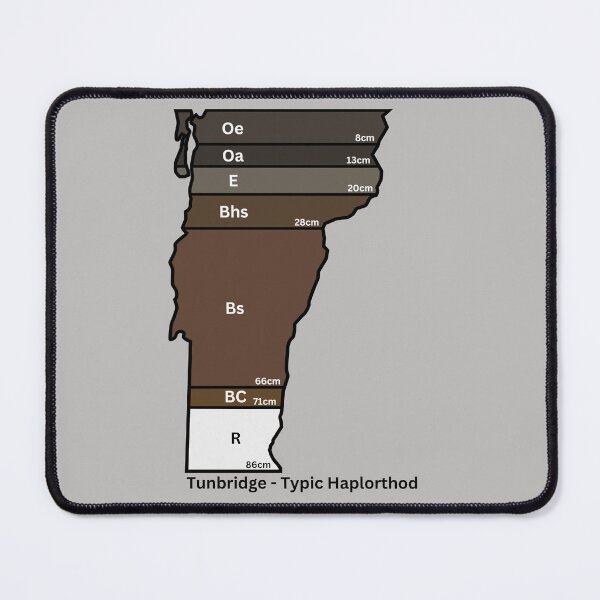 Item preview, Vermont State Soil- Tunbridge designed and sold by Cat00Tome.