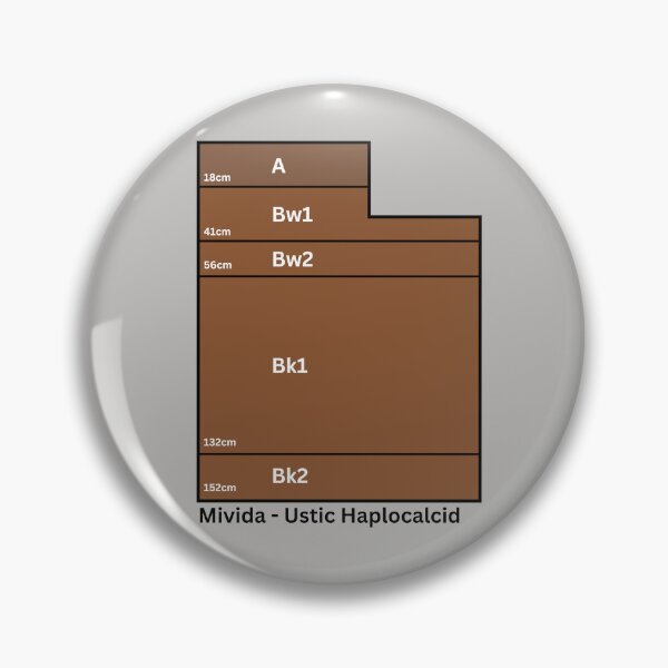 Item preview, Utah State Soil- Mivida designed and sold by Cat00Tome.