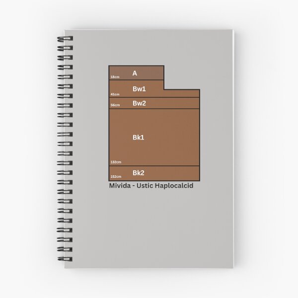 Item preview, Utah State Soil- Mivida designed and sold by Cat00Tome.