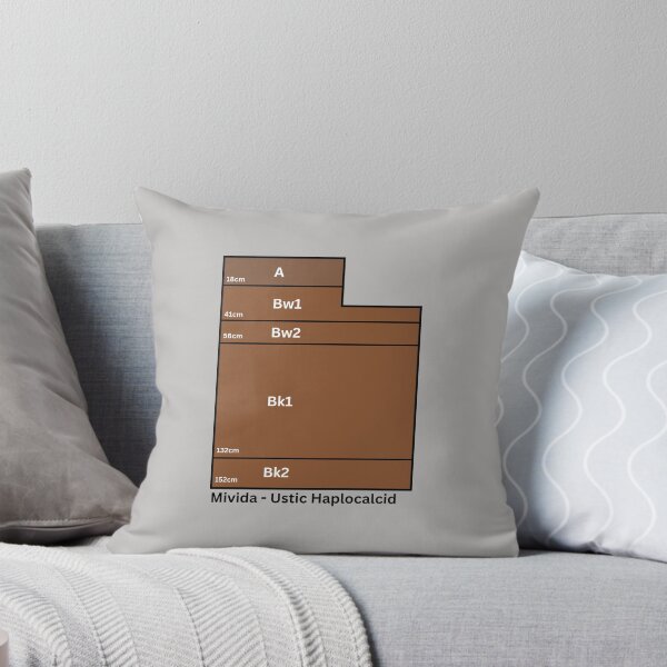 Item preview, Utah State Soil- Mivida designed and sold by Cat00Tome.