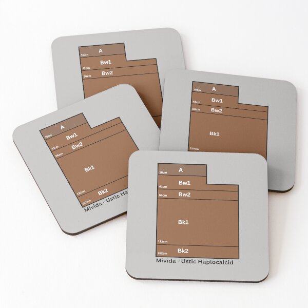 Item preview, Utah State Soil- Mivida designed and sold by Cat00Tome.