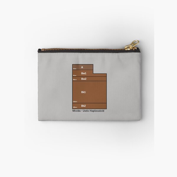 Item preview, Utah State Soil- Mivida designed and sold by Cat00Tome.