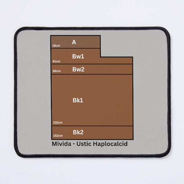 Item preview, Utah State Soil- Mivida designed and sold by Cat00Tome.