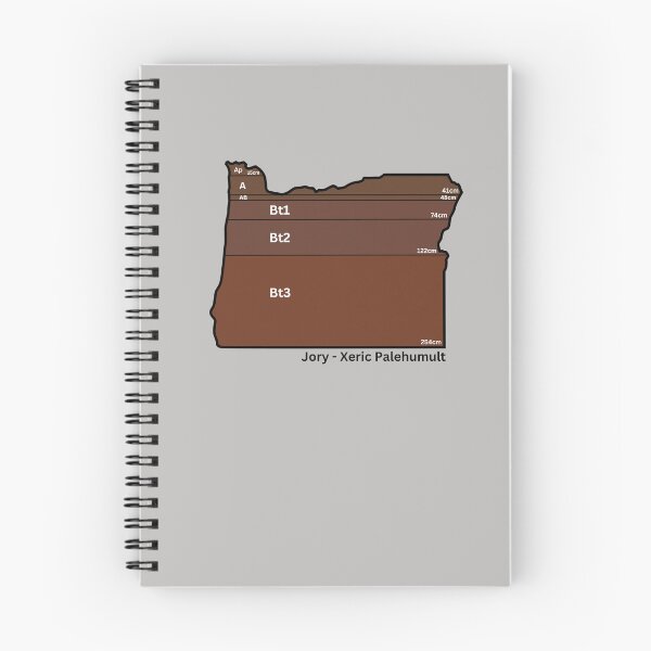 Item preview, Oregon State Soil- Jory designed and sold by Cat00Tome.