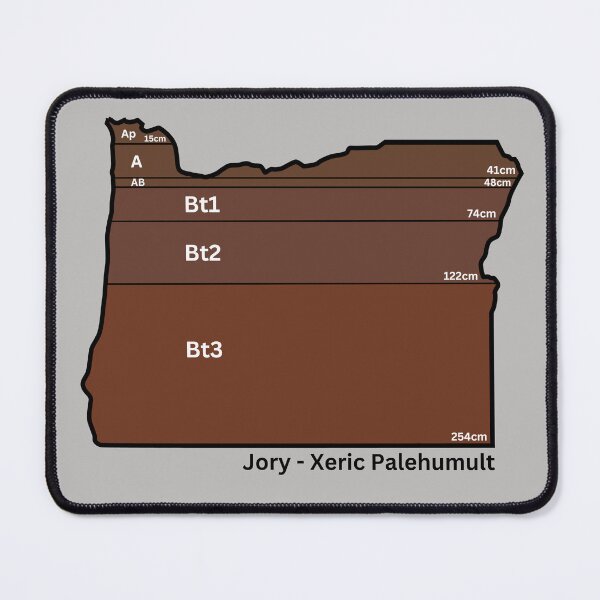 Item preview, Oregon State Soil- Jory designed and sold by Cat00Tome.