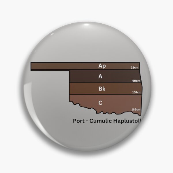 Item preview, Oklahoma State Soil- Port designed and sold by Cat00Tome.