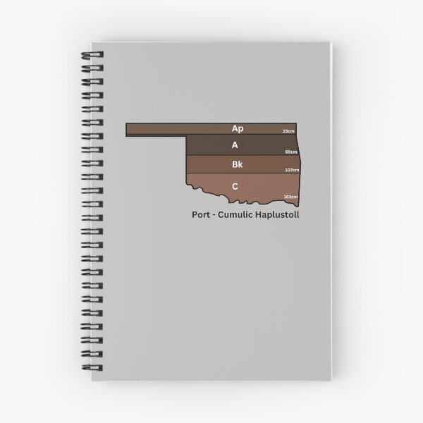Item preview, Oklahoma State Soil- Port designed and sold by Cat00Tome.