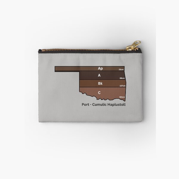 Item preview, Oklahoma State Soil- Port designed and sold by Cat00Tome.