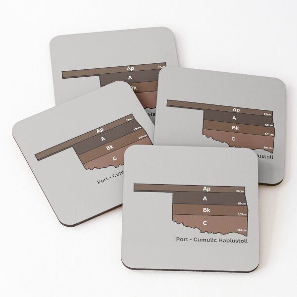 Item preview, Oklahoma State Soil- Port designed and sold by Cat00Tome.